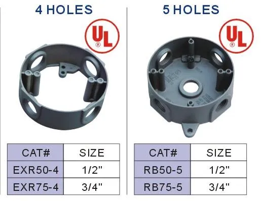 Кръгла Влагозащитен електрически контакт разширение кутии